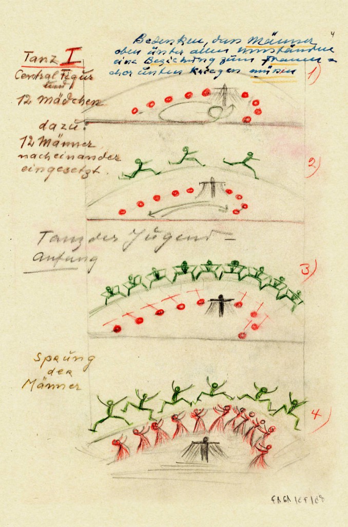 12. Le Sacre du Printemps, Sketches by Mary Wigman 1957, Academy of the Arts Berlin